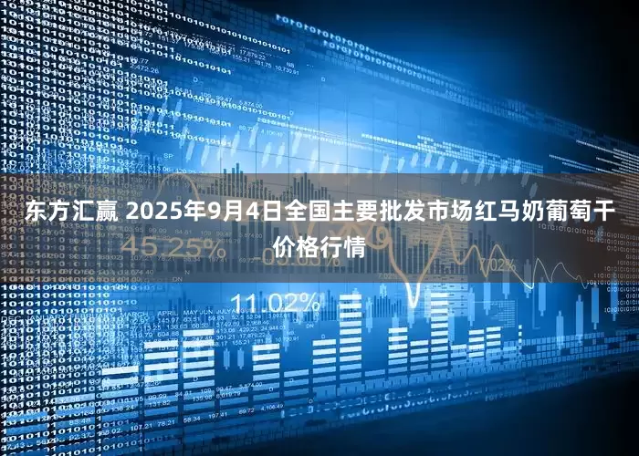东方汇赢 2025年9月4日全国主要批发市场红马奶葡萄干价格行情