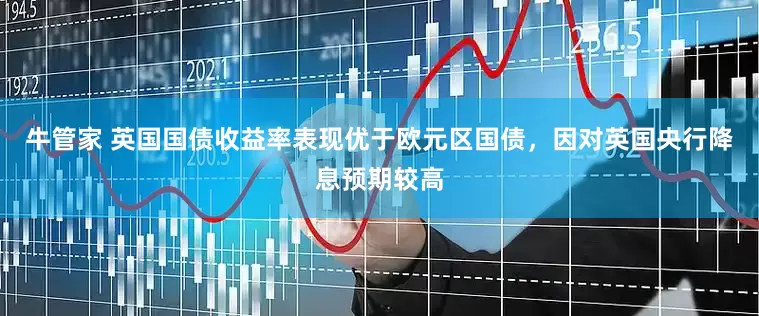 牛管家 英国国债收益率表现优于欧元区国债，因对英国央行降息预期较高